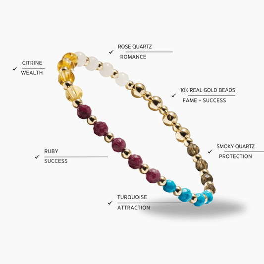 Multiple Blessing Akshaya Tritiya 2025 Spiritual Bracelet - Eat.Read.Love.