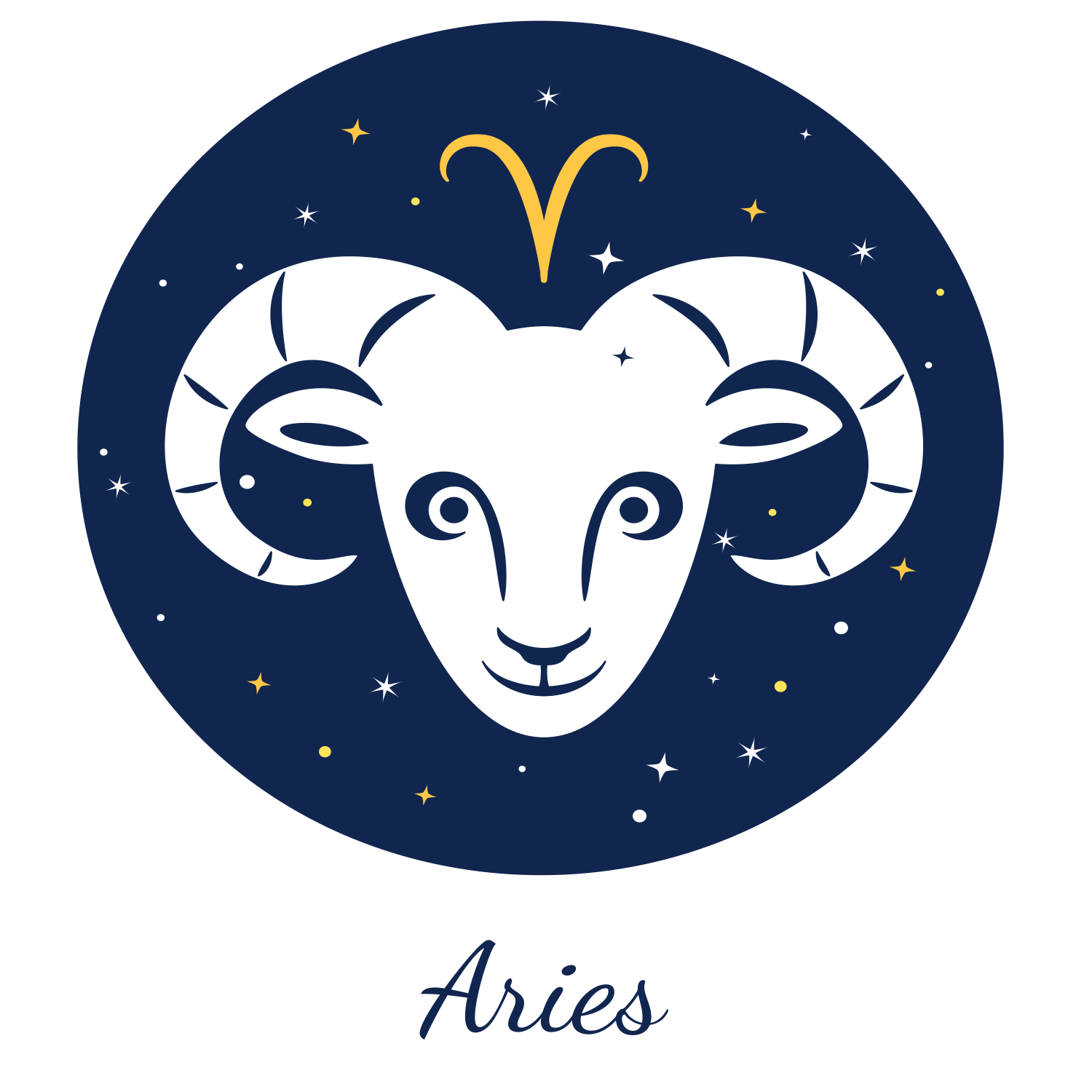 Aries | Mid-Month Tarot Reading| July - August, 2020, 2020.