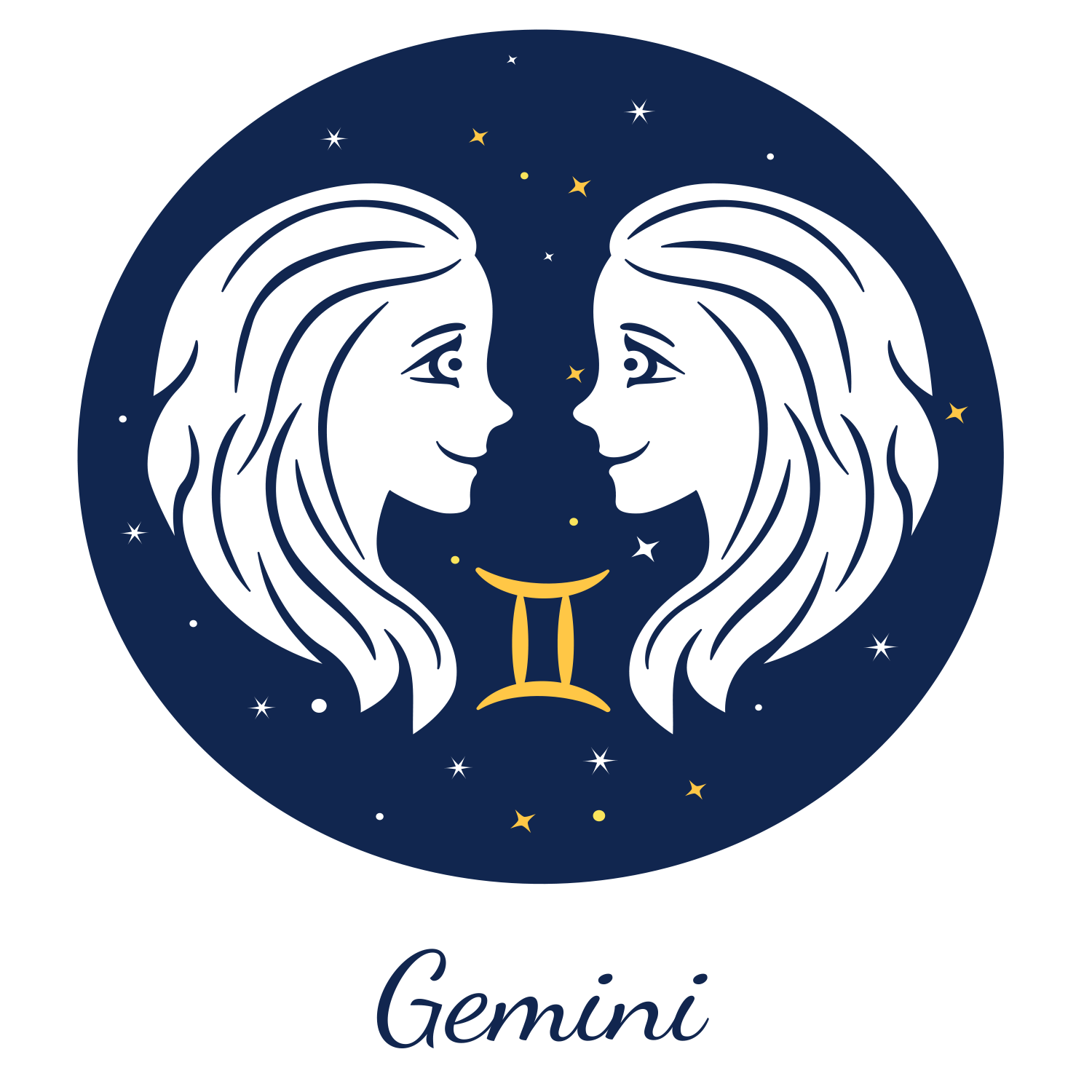 Gemini | Weekly Tarot Reading | July 8-14, 2020.