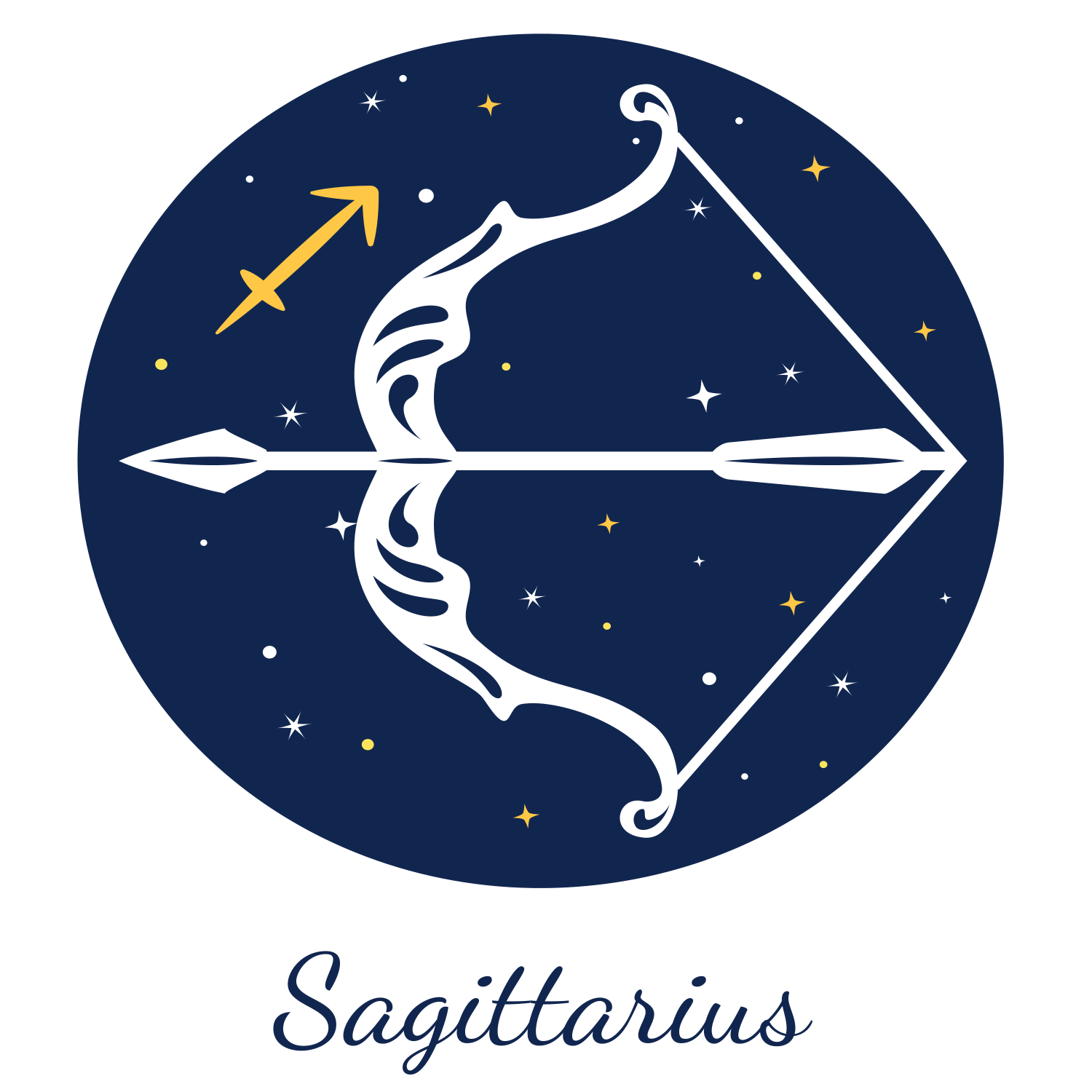 Sagittarius | Weekly Tarot Reading | July 8-14, 2020.