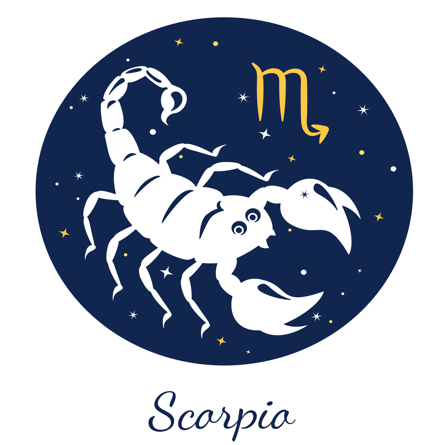 Scorpio | Weekly Tarot Reading | February 1-7, 2020.